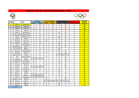 FF_Olympiade_Stand_30.10.2023.pdf  